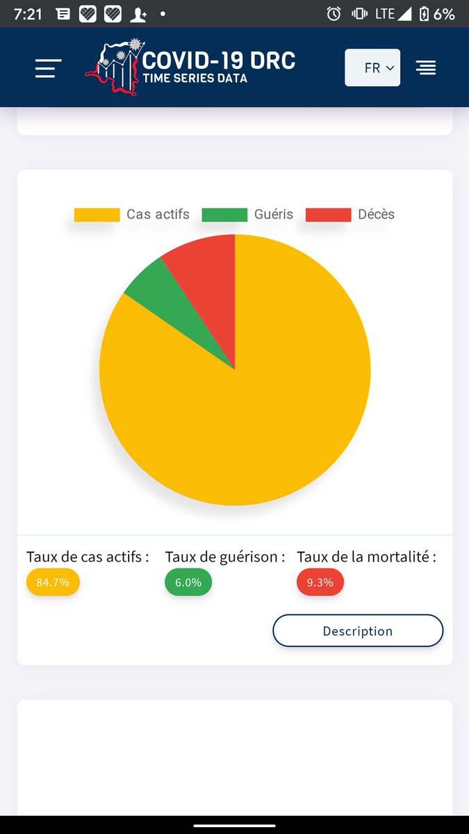 DevelopersUp's tweet photo. Vous pouvez vous rendre sur https://t.co/4jyfUPtjmH et consulter les différentes progressions telle que :
La croissance journalières des cas, chart des cas bien détaillé et ceci dans les langues nationales de la #RDC 
@MinSanteRDC @HeidiNBC @NextEinsteinFor @SultaniMakutano https://t.co/Xgpa6zdpzK