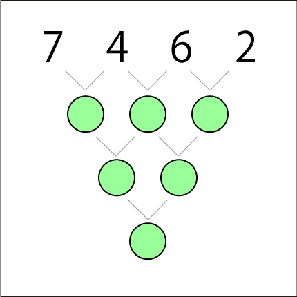 足し算のtwitterイラスト検索結果 古い順