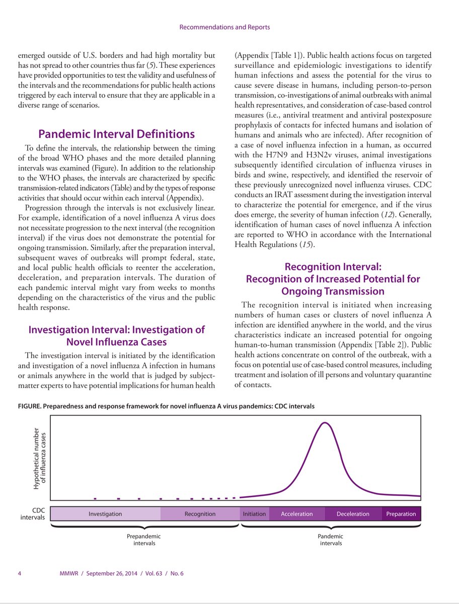 Pages 4-12 of the CDC-MMWR pandemic reportelucidates the stagecommunity spreadtestingsentinel surveillancecollaboration with our global partnersBasically EVERYTHING Trump refuses to do - he’s a “stable genius” & he knows more than ANYONEF’ng Asshole https://www.cdc.gov/mmwr/pdf/rr/rr6306.pdf