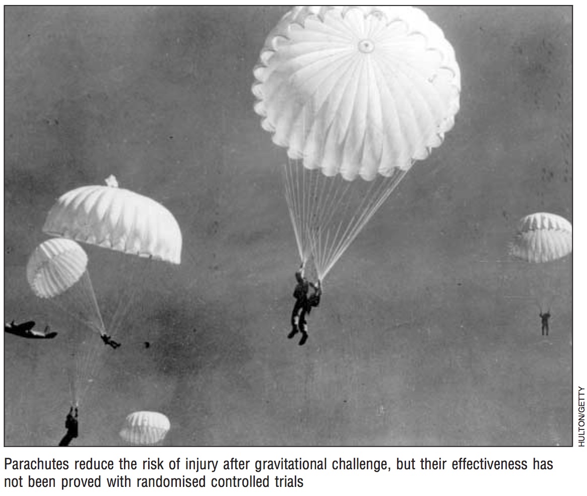 20/ But humility is important. The reality of modern medicine is that few interventions have sufficiently transparent mechanisms of action to allow us to comfortably predict potential outcomes. Such "Parachute" interventions are unfortunately uncommon.