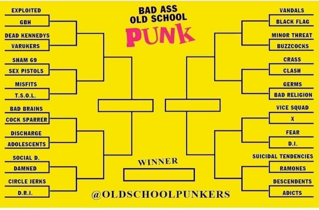 DeadKennedys's tweet photo. Let’s see your brackets ! https://t.co/sonGTxGb0T