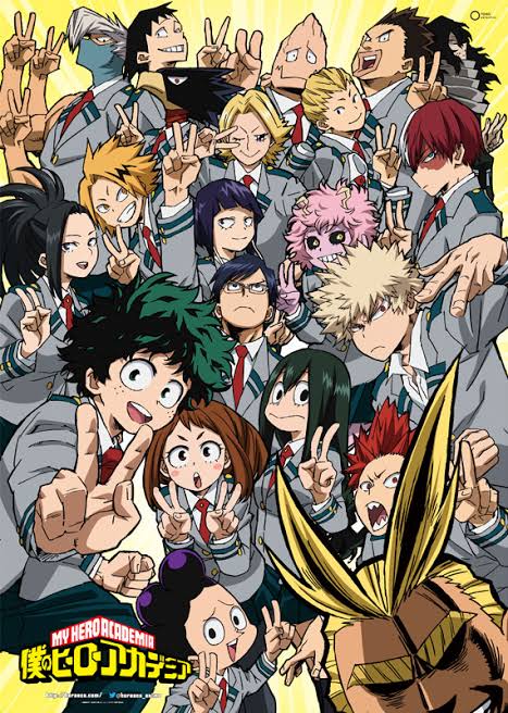 I put class 1-A characters (+ shinso and the big 3) in the hunger games simulation game for fun, a thread: