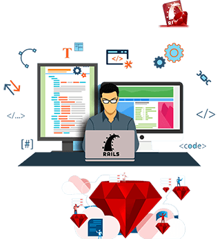 ankitvishnoi007's tweet image. Why Ruby on Rails Development is Popular for Building MVP Applications w3villatechnologies.blogspot.com/2020/04/why-ru…
#rubyonrails #rordevelopment #web #webdevelopment