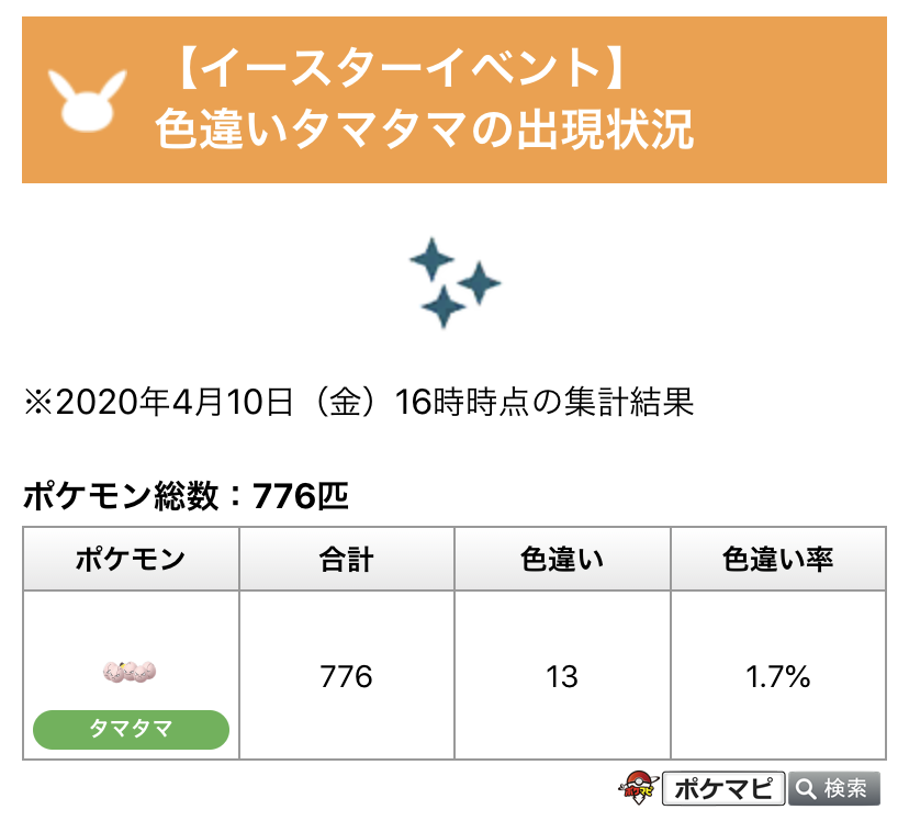 ポケモンgo 出現 タマタマ Twitter Search ポケモンgo 出現 タマタマ Twitter Search