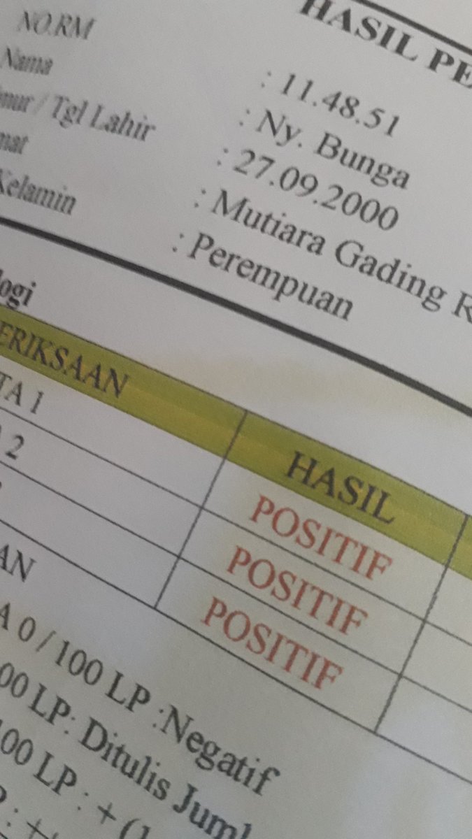 Terimakasih 2020 telah memberi kejutan, gapapa aku yakin pasti bisa sembuh🤗💖