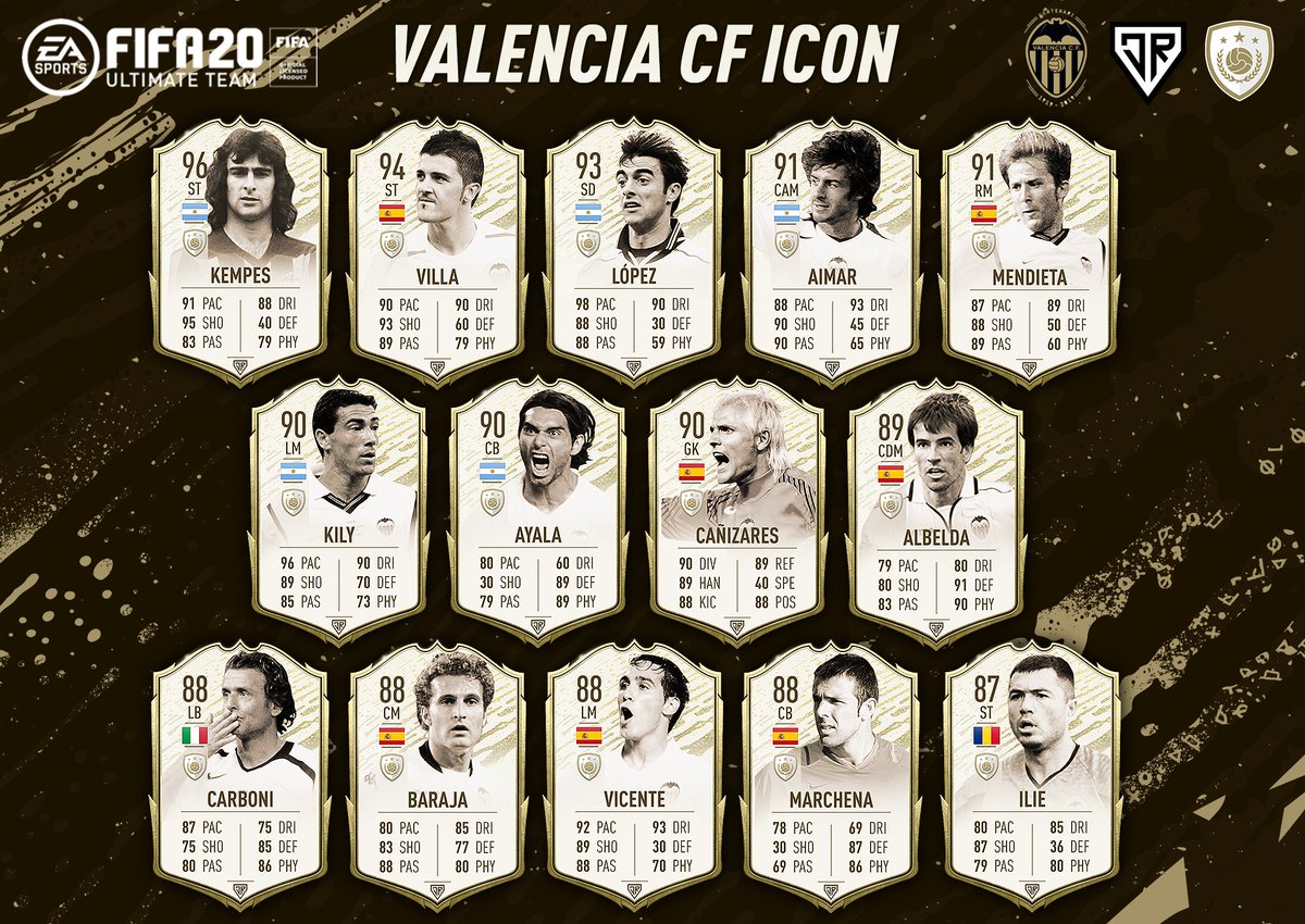 JeyRuiiz's tweet photo. 🦇💯 El sueño de cualquier valencianista que juega a #FIFA20 #icon @valenciacf 
🔁🤍🖤
👉https://t.co/65LBqls9h5 https://t.co/b1VBpFNMaG