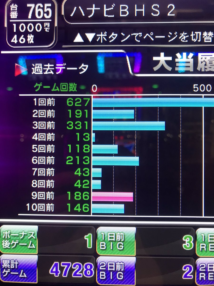 エウレカセブン 3 期待 値