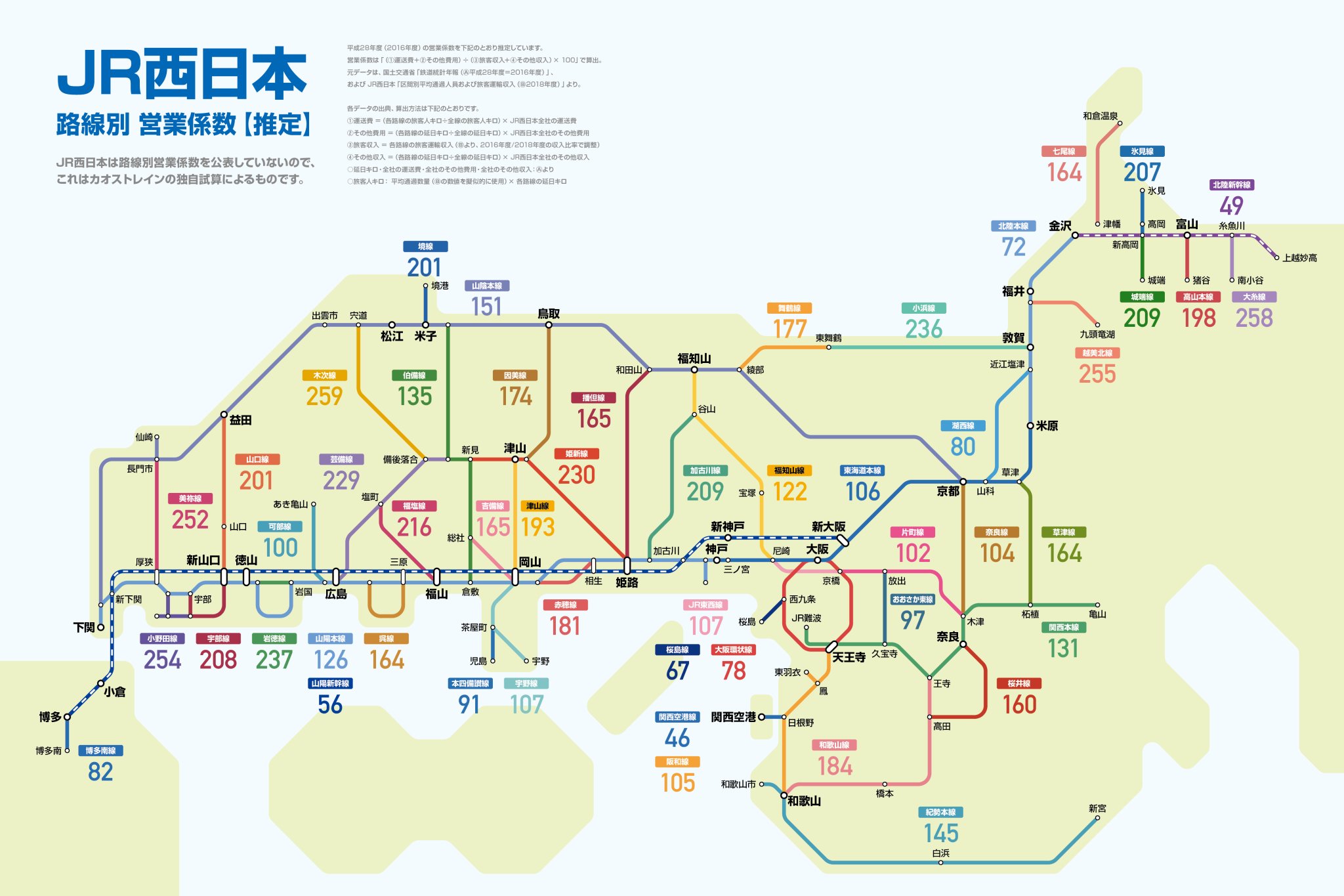 JR西日本 旅客関係単行規程集 JR西日本 旅客関係単行規程集（買取価格：4,000円 旅客関係単行