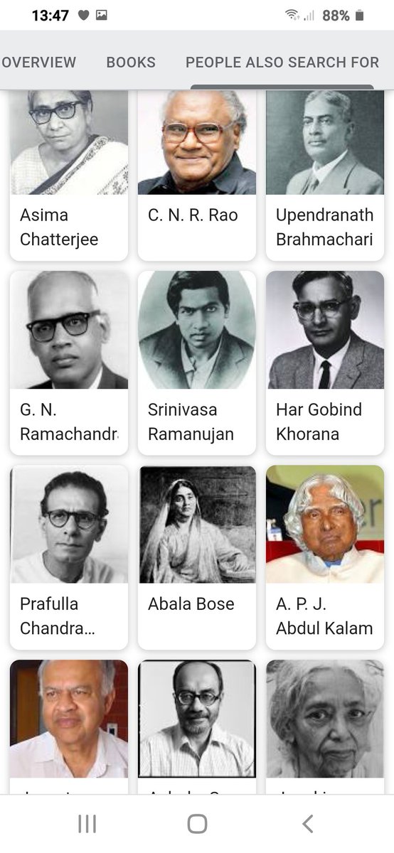 24Here is the link to Chemical research ofSir Prafulla Chandra Roy.Also how many youth know about our Great scientistsMeghanad SahaAcharya J C. BoseSatyendra Nath BoseP C MahalanobisAshutosh MukherjeeS. ChandrashekharM.VishvesharayyaS.S. Bhatnagar-On &On