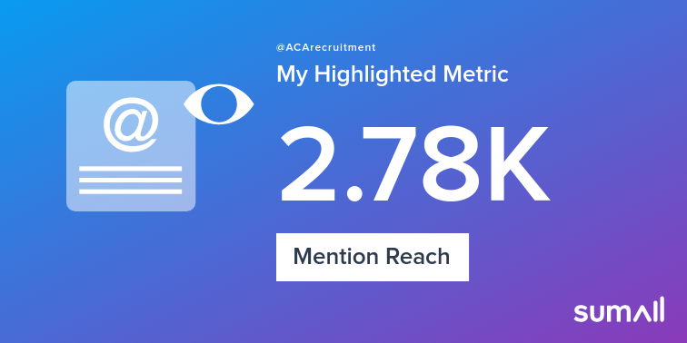 ACArecruitment's tweet photo. My week on Twitter 🎉: 2 Mentions, 2.78K Mention Reach. See yours with https://t.co/B1mafKfhzN https://t.co/ukdGe2MMU2