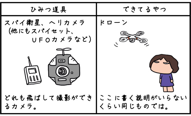 ひみつ道具のtwitterイラスト検索結果 ひみつ道具のtwitterイラスト検索結果