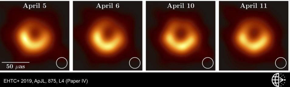 Did you know we have more than one image of the M87  #EHTblackhole?  @ehtelescope observed it for 4 days in 2017, we have four independent images of it! They all show a ring of the same size, brighter on the bottom!  #BlackHole1year