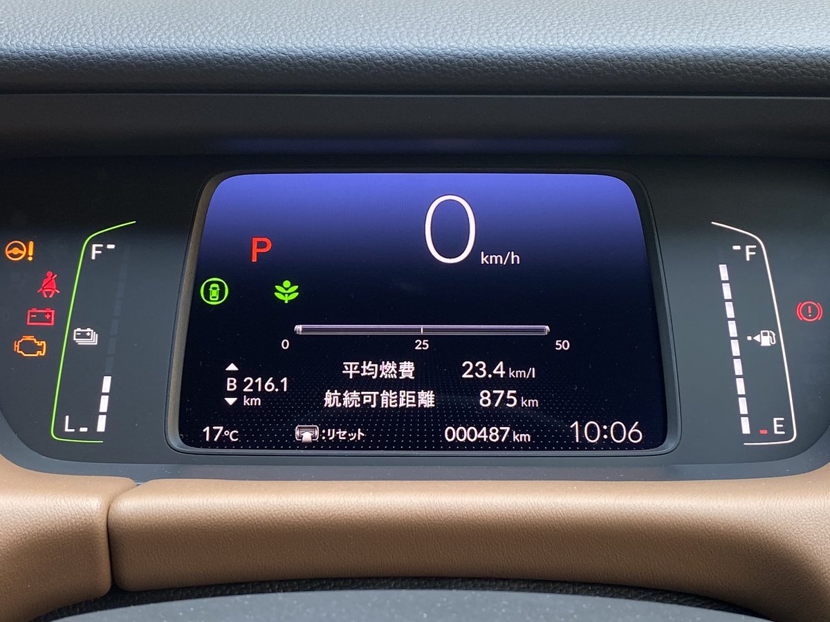 ドラヨス ワンソクtube 17万人 クルマ買う系youtuber 新型フィットハイブリッド 燃費はそこそこ良いです 216km走って 残り航続距離が875km 満タンで1000km以上走れる計算 N Boxの時の不満は 満タンでも300km程度しか走れなかったので 3倍以上