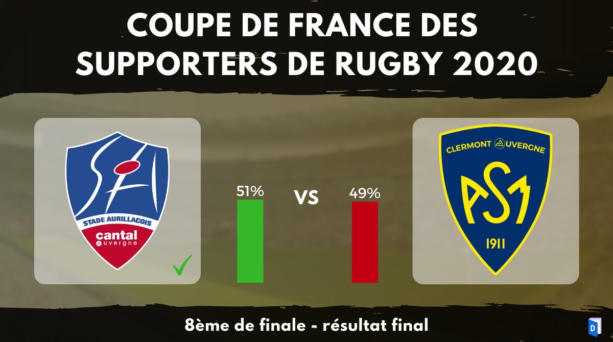 Dicodusport ⭐⭐ tweet media