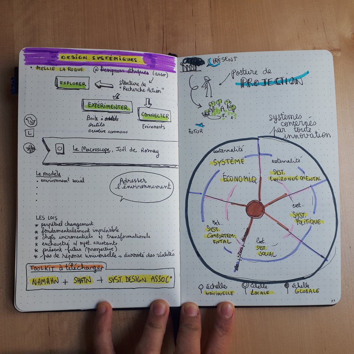 Kaees's tweet photo. Super webinar sur le thème du Design Systémique avec @KarlPineau, @mellie_la_roque et @paulinealapage  à @Le_Laptop 
Merci encore ! https://t.co/pvScGoGdOg