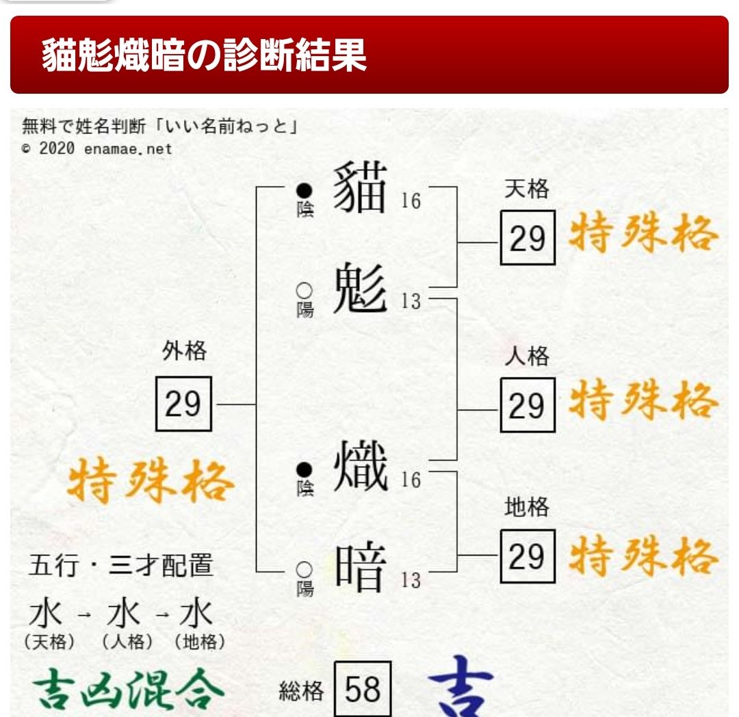 트위터의 特殊格の男 해시태그