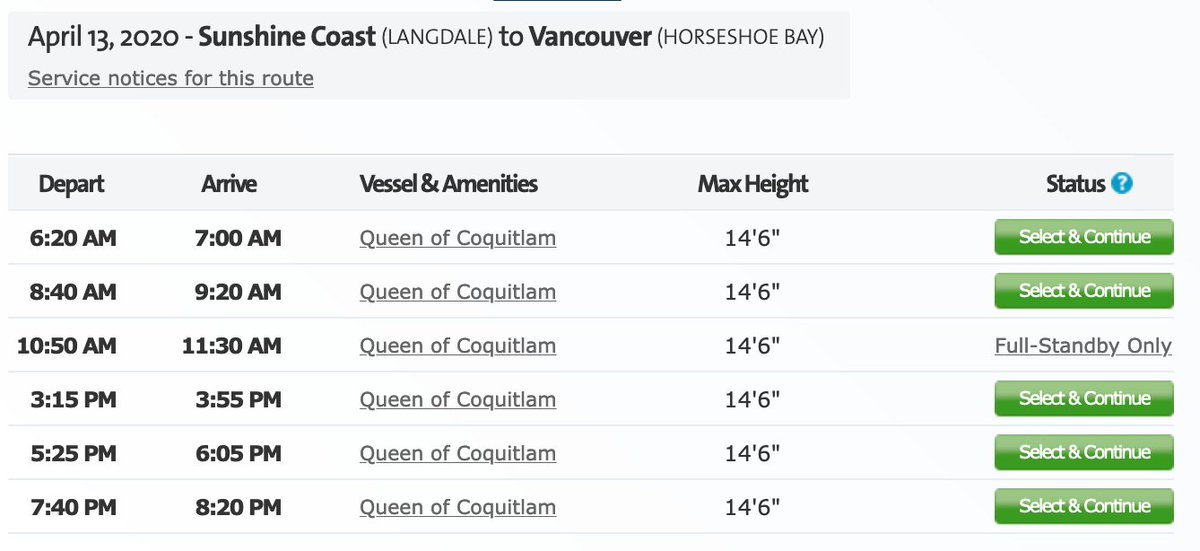 On Monday, there is already one sailing back to Vancouver from the Sunshine Coast that's fully booked, but no full bookings for Sunday. This suggests that people are going there for the long weekend.