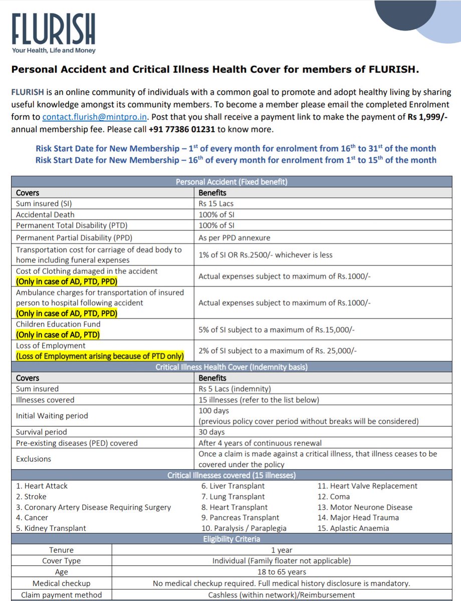 lalitkumar195's tweet image. Good afternoon Friends

Pay 1999 Rupees and Get Personal Accident 15 Lakh and Critical illness health cover 5 Lakh.

With regards
Lalit Kumar
Insurance and Investment Advisor
Cont. No. 9990028991