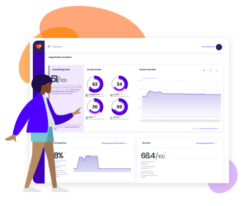 hugteam's tweet photo. If you’re looking at ways to gain greater insight into your employees, hug can help. We’ve developed a platform to help you support your team. If you’d like to book a demo, please click here today. https://t.co/qsQxJVXxoF #TeamSupport #HRTools https://t.co/fpAYR8hB14