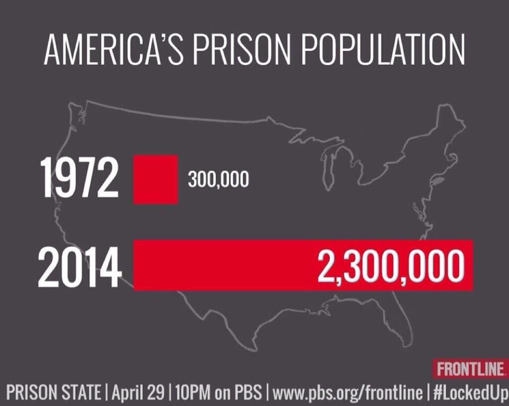 MrChuckD's tweet image. How The Fcuk? .....did this happen?