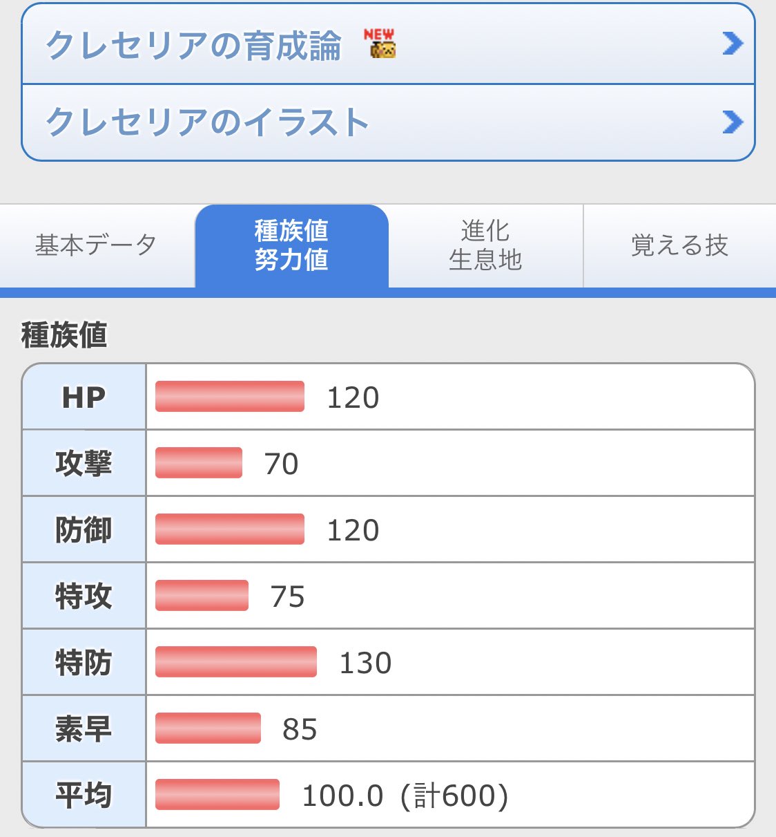 あみゅ 仕事の依頼は にて ラプラスでドヒデ系統に今までeasy出来てたけど どくびししてくるドヒデに何回か当たってマジで勝てんかったから回収できる毒タイプかこうそくスピンを使えるやつ探してたけど後者だとネンドールが良さげだった カスタマイズ性