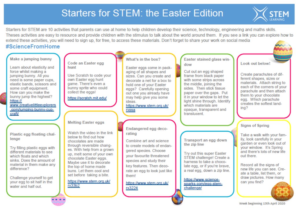 STEMLearningUK's tweet image. Happy Easter! We've produced a special Easter-themed activity sheet with ten ideas to try out with your children this weekend, including making your own jumping bunny, seeing how chocolate is made, and looking at Easter egg packaging 🥚 🐰 🍫 bit.ly/2VqeLz5 #EasterAtHome