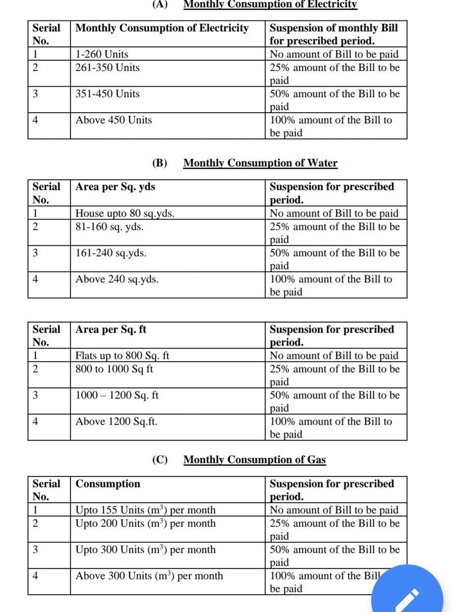 To enlarge relief, d  #utility  #providers doesnt mean merely ones tht r ensuring provision of d basic & vital utilities provider like electricity& gas. Sewerage, telephone, public water facilities r included.All such U.P w/in Sindh gvt jurisdiction r obliged 2 gv  #concession.. as: