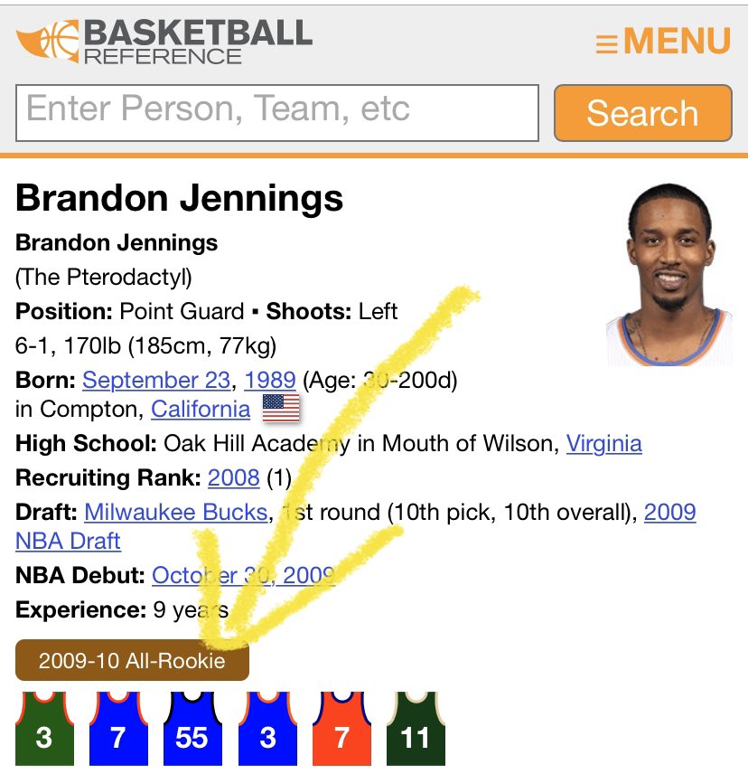 Brandon Jennings, you have ruined my life up to this point