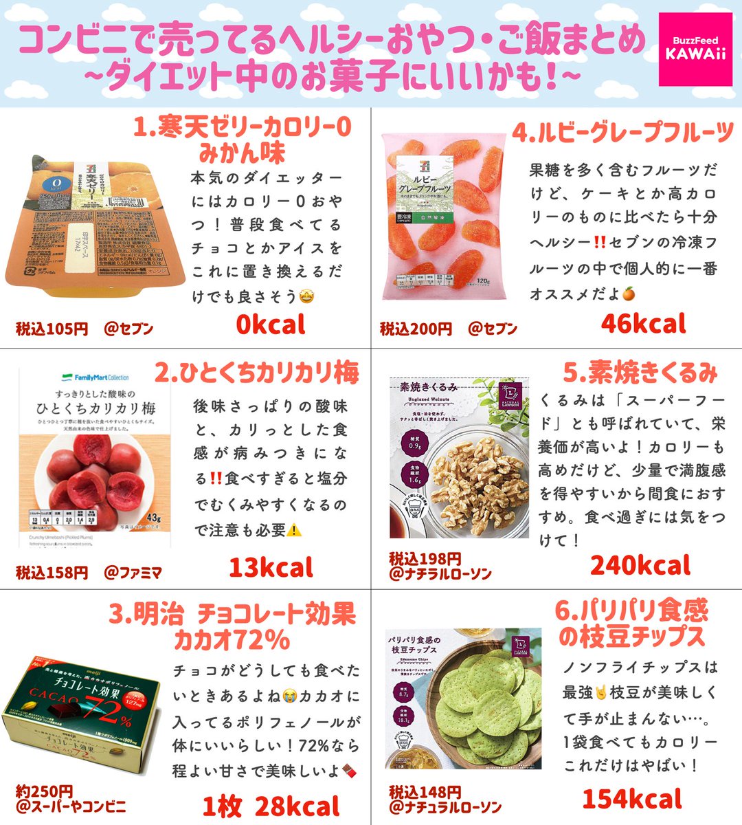 Buzzfeed Kawaii コンビニで売ってるヘルシーおやつ ご飯をまとめました 野菜不足の方やダイエット中の方は必見です