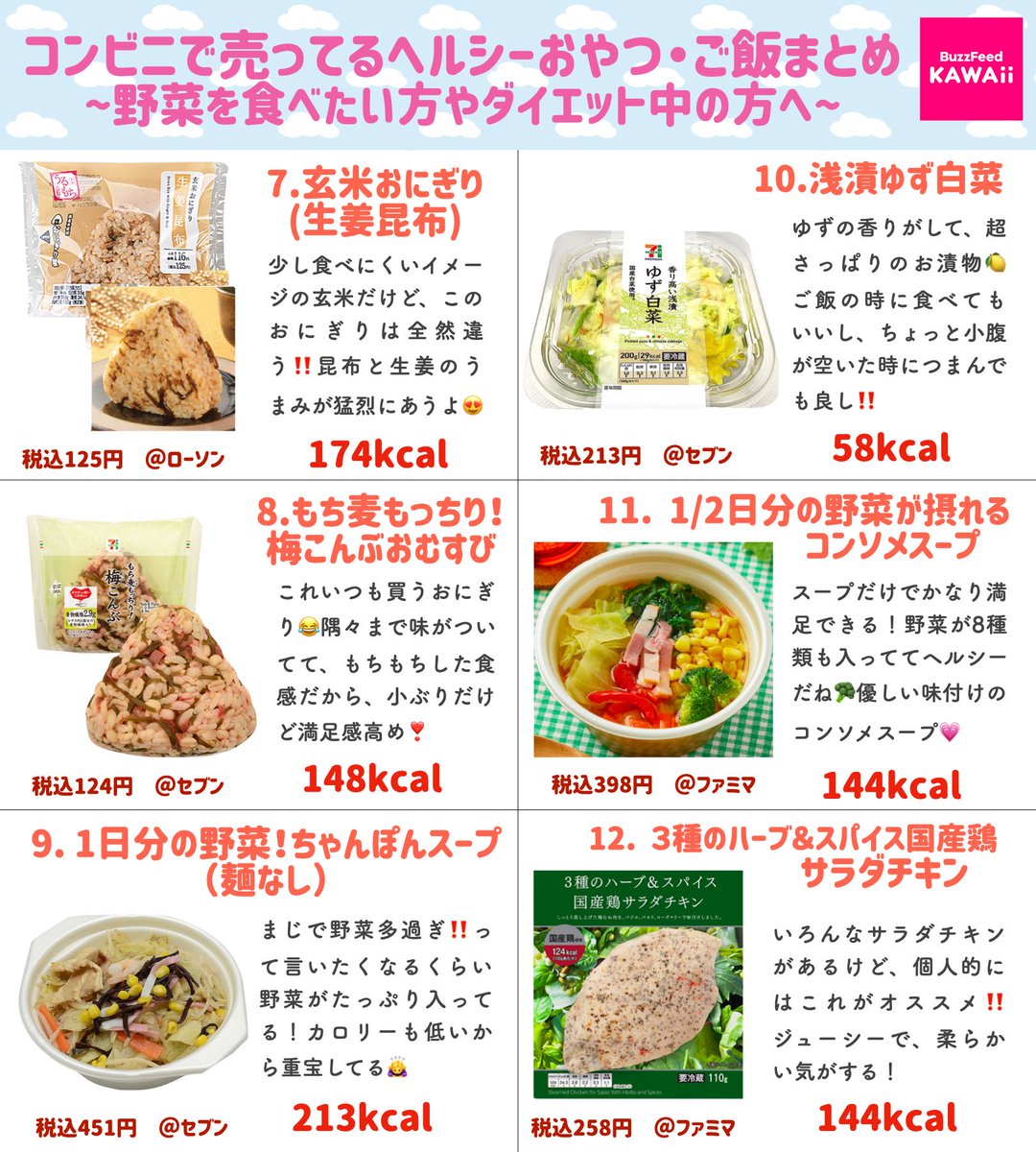 Buzzfeed Kawaii コンビニで売ってるヘルシーおやつ ご飯をまとめました 野菜不足の方やダイエット中の方は必見です