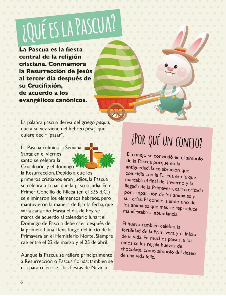 Imágenes de la Pascua: una colección inspiradora