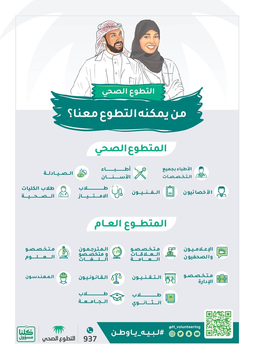 سواء كنت طبيب أو طالب طب
إعلامي أو مهندس أو تقني
طالب جامعي أو ثانوي
أو أي تخصص آخر، إذا كان التطوع سمة من سماتك وتطمح أن تكون مشارك في المجال الصحي.
هذه المنصة لك وإليك #لبيه_ياوطن