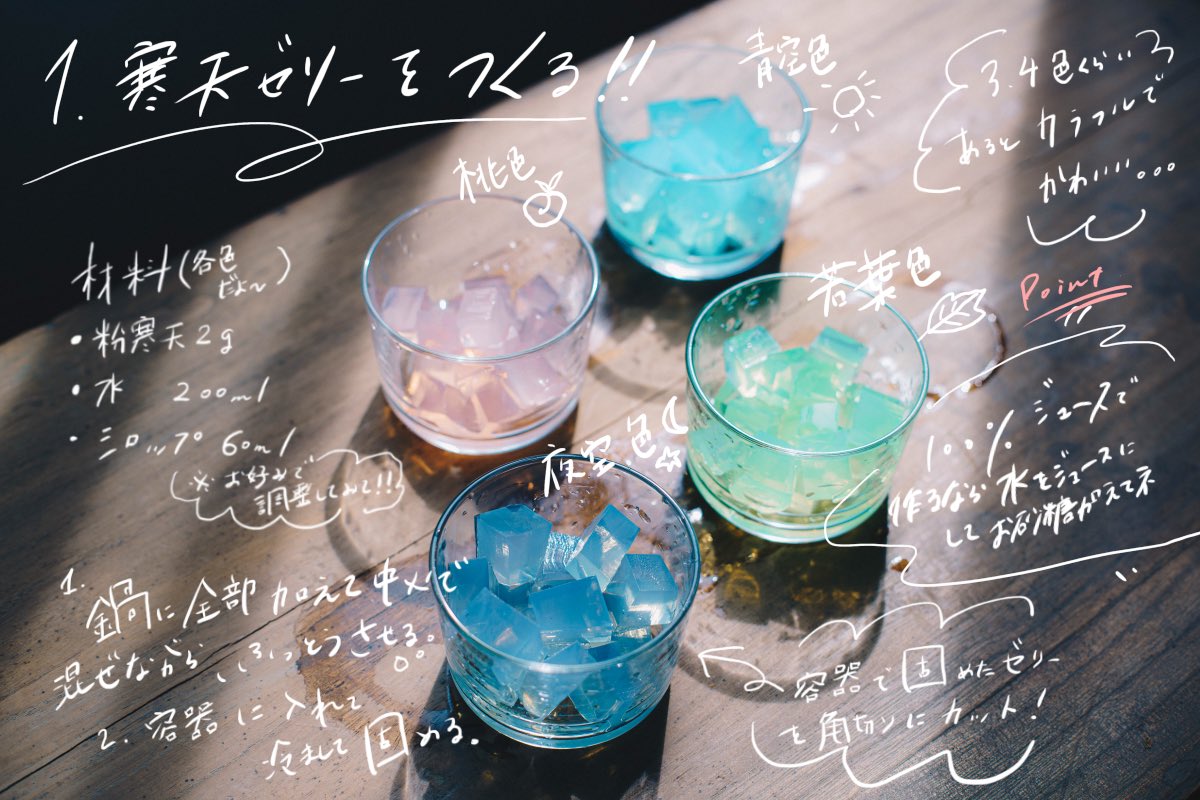 Tsunekawa 旅する喫茶 クリームソーダ職人 ゼリーポンチの作り方まとめたので好きな色で作ってみてね サイダーのかわりにお酒入れてもうまいです T Co Fdcl1ylbep Twitter