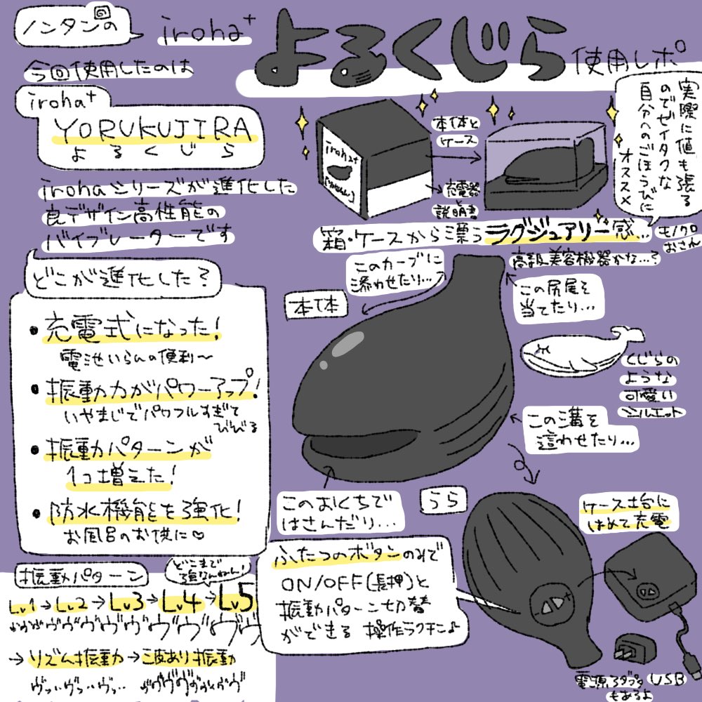 pixivFANBOXで【R18/実録】iroha+ よるくじら 使用レポを公開しました! https://t.co/A1d05iGIIi ←実際に使用した感想はこちらから! #ノンタンと夫氏の実録 #iroha 