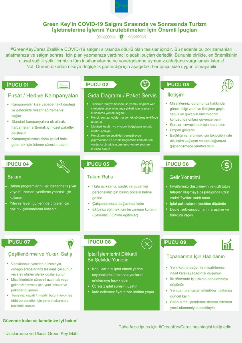 Green Key olarak zor zamanları atlatmanıza ve salgın sonrası için plan yapmanıza yardımcı olacak ipuçları derledik.Yazının tamamına okumak için: turcev.org.tr/V2/haberDetay.…
Ama önce ulusal sağlık yetkililerimizin tüm kısıtlamalarına ve kurallarına uyalım! #GreenKey # #GreenKeyTurkey