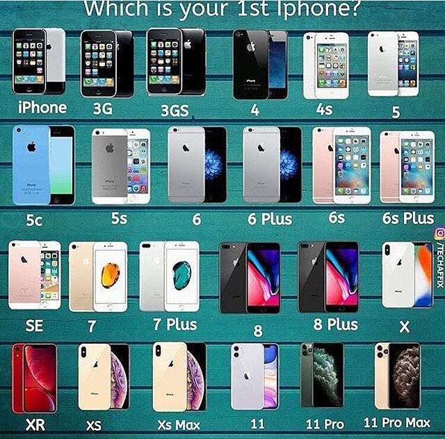iPadVsiPhone4s's tweet photo. @android_no Tu Primer iPhone Cual Fue.? https://t.co/yoyU5GNbBy