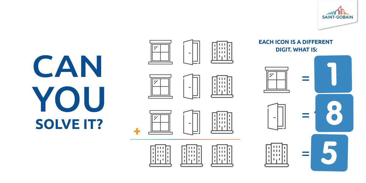 75SWARUPGHOSH's tweet image. #SaintGobain #Puzzle #SolveTheEquation #OnlinePuzzle #BrainTeaser #StayIndoors #StayIn #Coronavirus #COVID19 #Lockdown #Quaratine 

Here is the answer-

Tagging- @saint_gobain_in 

Join- @SoumickBose1