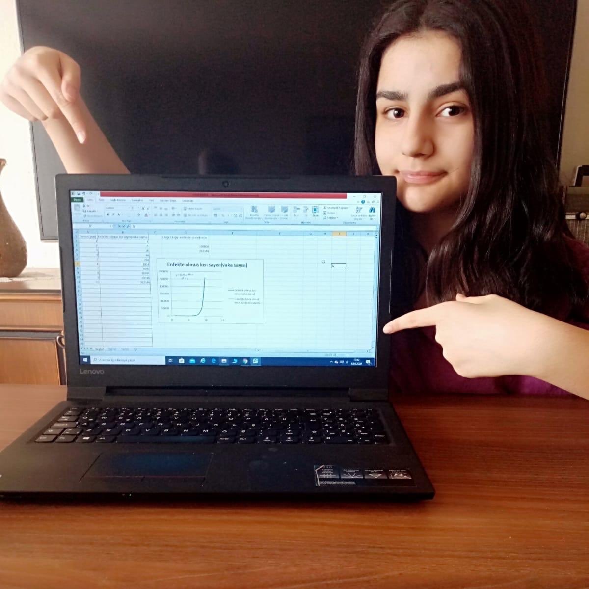 UgurOkullari's tweet photo. STEM çalışmaları kapsamında Uğurlu ortaokul öğrencilerimiz “Neden Kendi COVID-19 Maskemizi Yapabilmeliyiz?”, lise öğrencilerimiz ise “Matematiksel Modelleyelim: Coronavirus Nasıl Yayılır?” sorularına yanıt buldu ve kendi projelerini geliştirdi. 💹👍

#UğurluOlmak https://t.co/iUWvVsDjUM