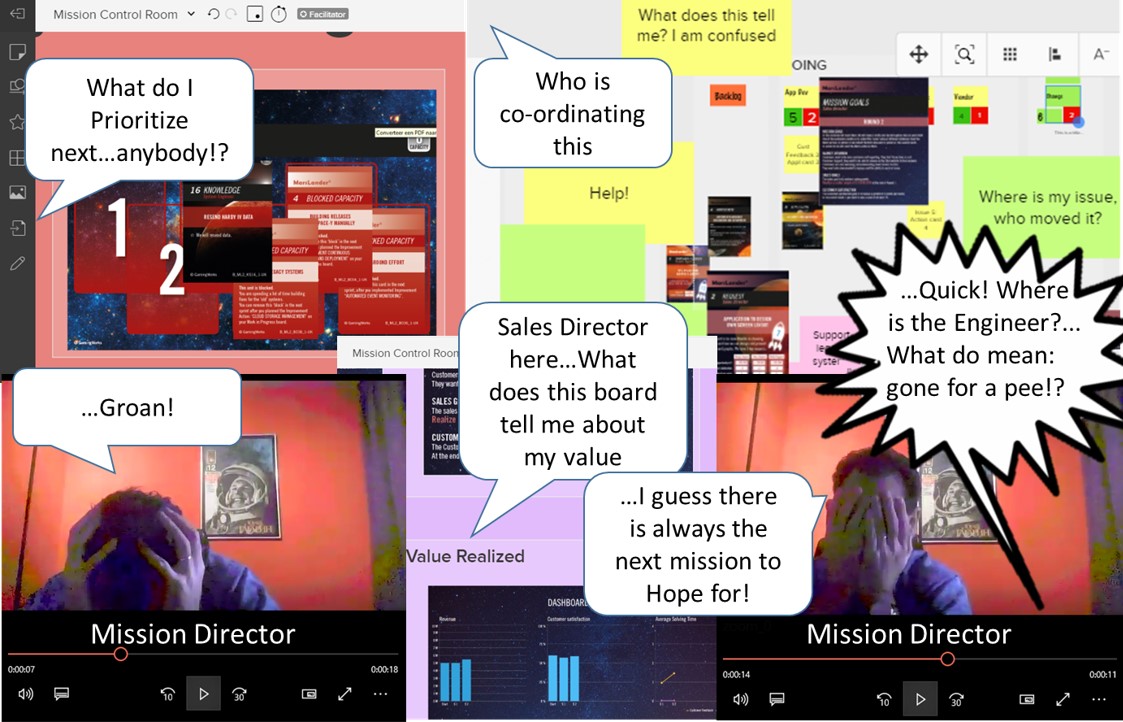 It took COVID to finally give us the bandwidth to start looking at on-line simualtion exercises. Our first PILOT of our #ITIL4 exercise with MarsLander raised how to #WFH challenges!