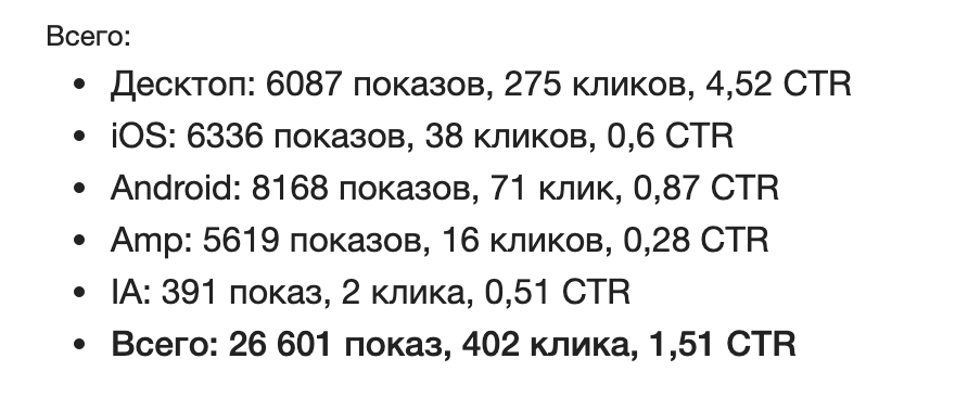 vigodnee's tweet photo. Интересно как работает реклама на @vcru для статей?
Смотрите.
CTR в целом хороший, но для мобильных надо что-то делать самим висишникам. Потому что некликабельно.
Статистика с 9 по 9 число. То есть за месяц. #ads #vcru https://t.co/bDyTmTqF5o