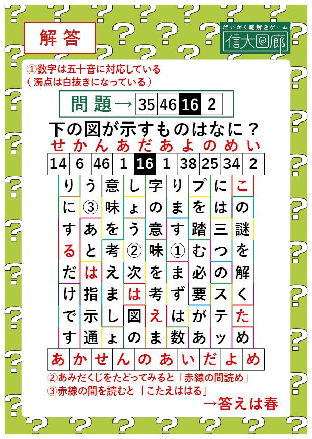 信大回廊 Twitter પર 先週の謎の答え合わせ 問題にある通り3つのステップを踏みます 数字 は五十音の何番目かを表していました 濁音は白抜きになっていました 図はあみだくじになっていました 数字をひらがなに戻しあみだくじをすると 赤線の