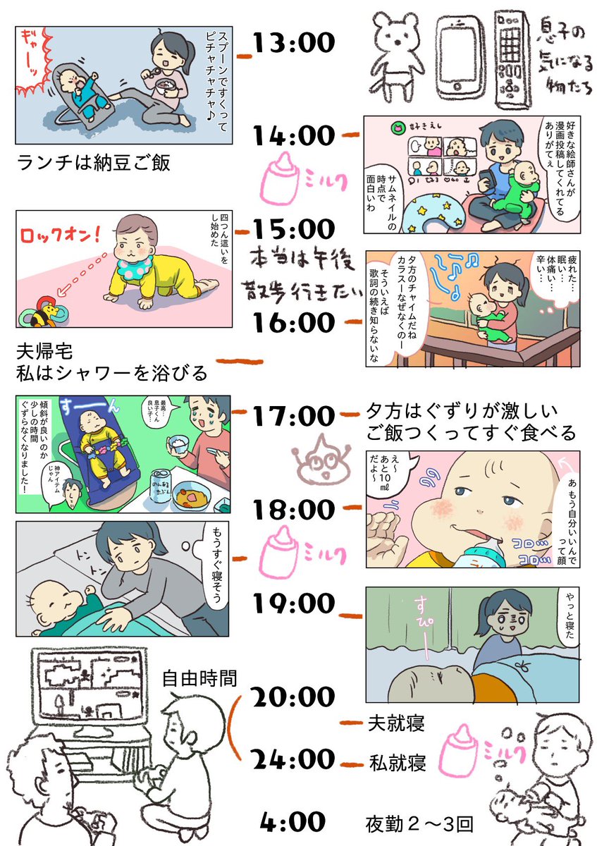 質問箱で頂いた、1日のスケジュールについてです!
回答遅くなってすみません? 