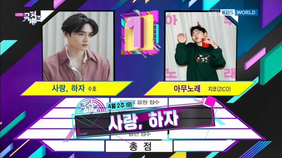 PO_1485's tweet photo. Congratulations Leadernim🎊🤩🥰 #LETSLOVESUHO #LetsLove1stwin #SUHO #Self_Portrait

Let's get 2nd Win for Suho! 🤩 https://t.co/57nlgWPobX