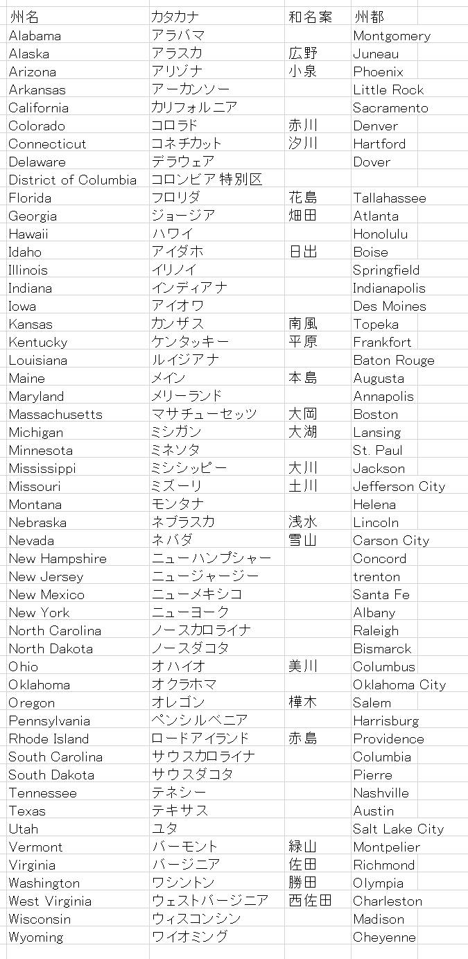 想像地図の人 on X: 
