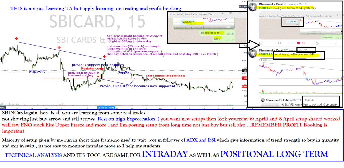 Importance of trendlines ,Support and resistance and then trade management Trading is very different game every body who posting chart can't b trader or can be trainer Like anyone who teach n understand Physics can't b scientist..keep SHARING if you like  #learnBASICTA