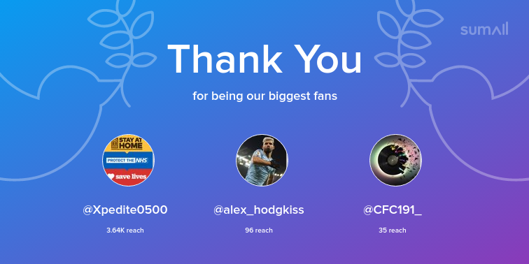 Kompany__'s tweet photo. Our biggest fans this week: Xpedite0500, alex_hodgkiss, CFC191_. Thank you! via https://t.co/ouoMgLWAwI https://t.co/iH68sPOS56