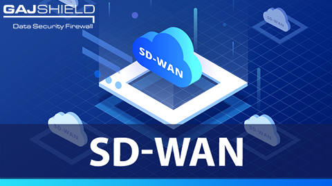 GAJSHIELD's tweet photo. The speed of business continues to accelerate. Today’s #businesses run on applications and rely on interbranch #FasterConnectivity.
Replacing your traditional connection, #SDWAN is the answer to the growing #DigitalBusiness needs.
Visit --> https://t.co/RC0pCLvJ0J for more info https://t.co/t4ram95zGw