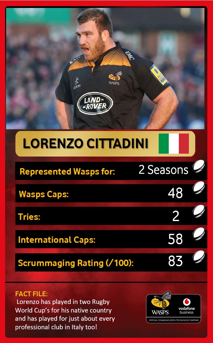 WaspsRugby's tweet photo. With only one position left up for grabs in our Legend XV front row, it's time to introduce our Tightheads @Phil_Vickery, #LorenzoCittadini, #WillGreen, #BenBroster
#ReconnectingTheNest
#keepingtheUKconnected
@VodafoneUKBiz https://t.co/pcgp828G3d