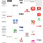 実は結構変わってる？NHKと民放キー局のロゴの変遷まとめ!
