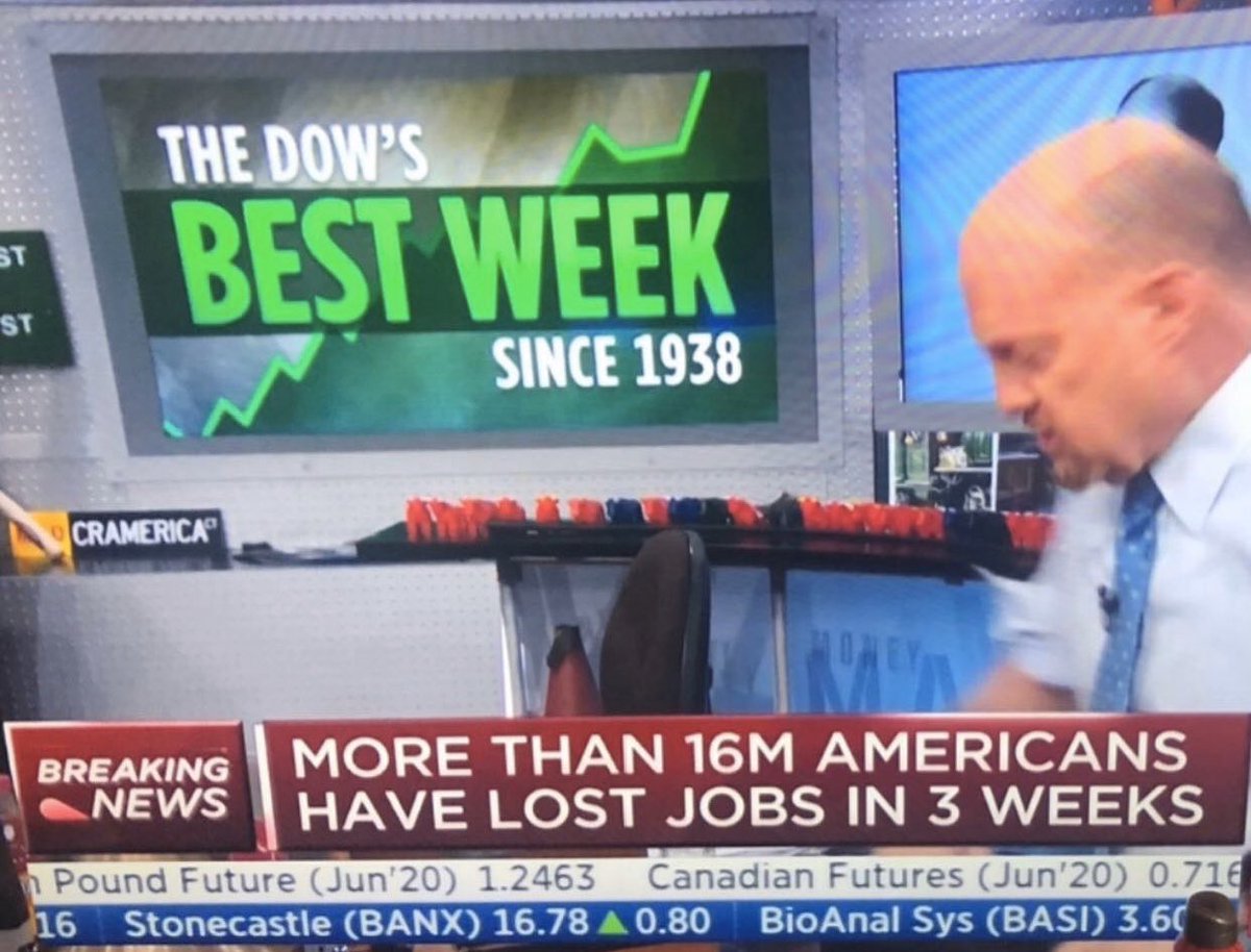 Capitalism, Wall Street, and the economy explained in one image.